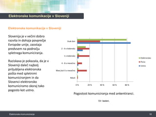 Formalno (uradno, vnaprej pripravljeno) ali neformalno (spontano komuniciranje)