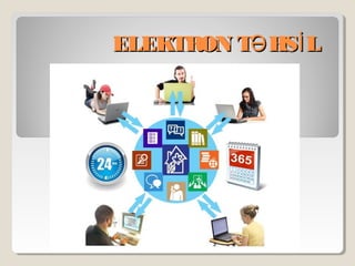 ELEKTRON TELEKTRON T HS LƏ İHS LƏ İ
 
