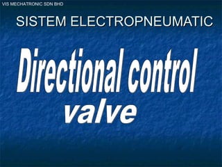VIS MECHATRONIC SDN BHD
SISTEM ELECTROPNEUMATICSISTEM ELECTROPNEUMATIC
 