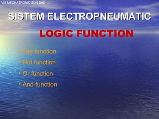 VIS MECHATRONIC SDN BHD
SISTEM ELECTROPNEUMATICSISTEM ELECTROPNEUMATIC
LOGIC FUNCTION
• Yes function
• Not function
• Or function
• And function
 