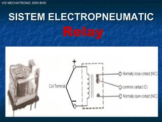 VIS MECHATRONIC SDN BHD
SISTEM ELECTROPNEUMATICSISTEM ELECTROPNEUMATIC
Relay
 
