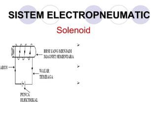 VIS MECHATRONIC SDN BHD
SISTEM ELECTROPNEUMATICSISTEM ELECTROPNEUMATIC
Solenoid
Gegelung Solenoid berfungsi untuk
menggerakkan posisi valve pneumatik
iaitu dengan medan magnet yang
terhasil.
 Binaan gegelung solenoid terdiri
daripada sebatang besi lembut yang dililit
oleh wayar tembaga .
 Apabila wayar tadi disalurkan dengan
arus elektrik maka besi lembut tadi akan
menghasilkan daya gerak elektrik (DGE).
Besi lembut tadi menjadi magnet
sementara.
 