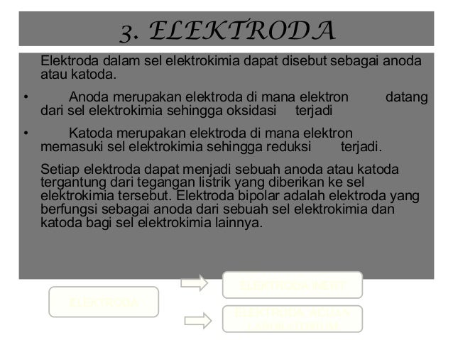 Jelaskan Prinsip Penggunaan Sebuah Bahan Ditaruh Di Suatu Elektroda (Anoda Atau Katoda) : Anak ...