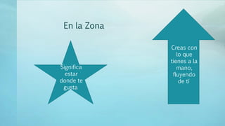 En la Zona
Significa
estar
donde te
gusta
Creas con
lo que
tienes a la
mano,
fluyendo
de tí
 