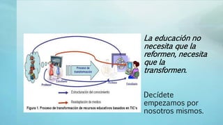 La educación no
necesita que la
reformen, necesita
que la
transformen.
Decídete
empezamos por
nosotros mismos.
 