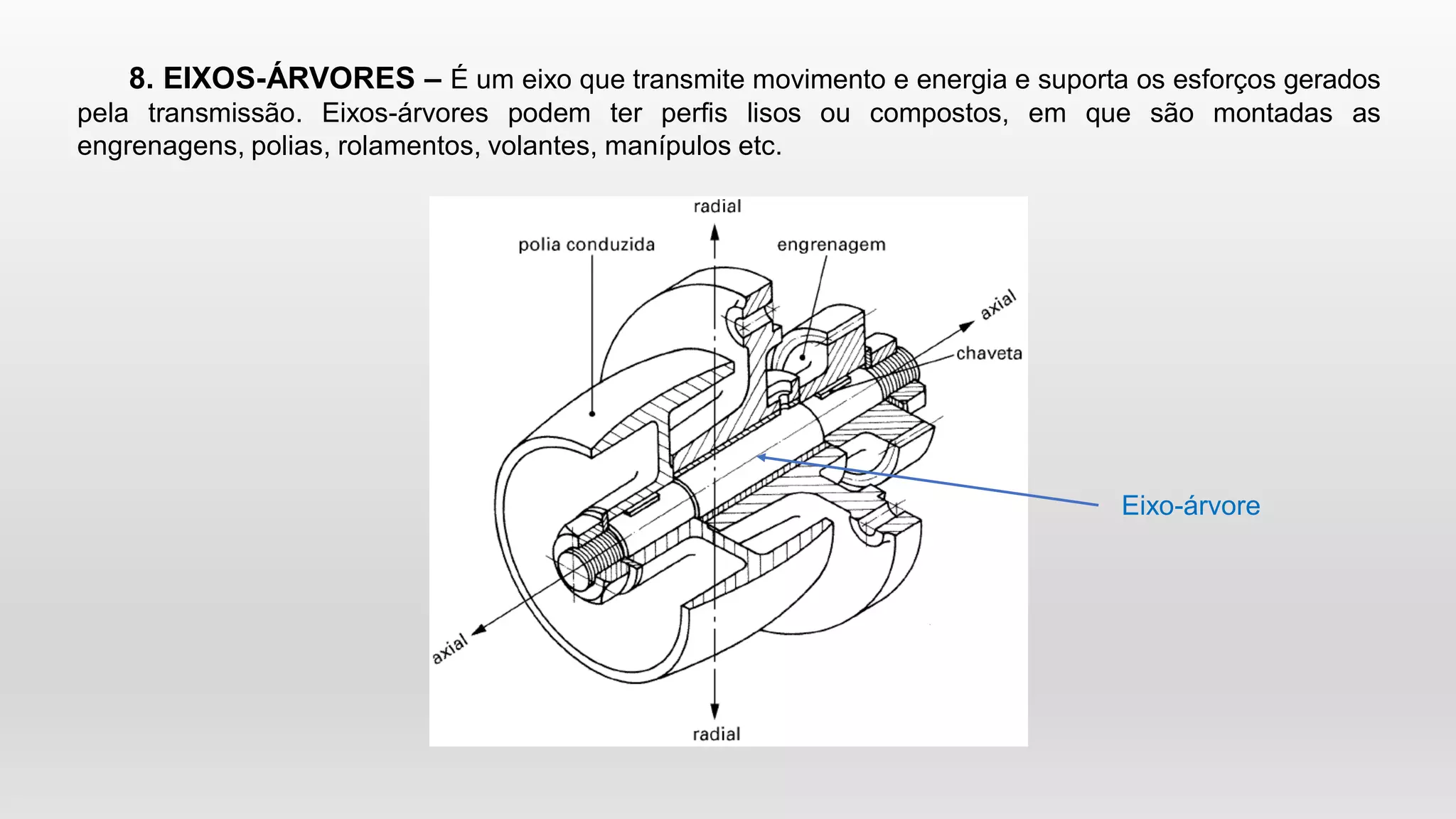 Elementos Orgânicos de Máquinas - Introdução aos Elementos de ...
