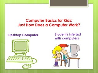 Computer Basics for Kids:
Just How Does a Computer Work?
Desktop Computer Students interact
with computers
 