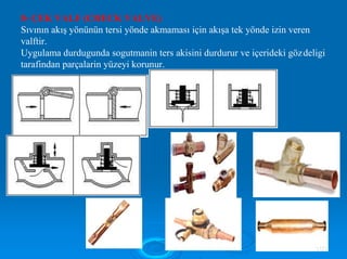 8- ÇEK VALF (CHECK VALVE)
Sıvının akış yönünün tersi yönde akmaması için akışa tek yönde izin veren
valftir.
Uygulama durdugunda sogutmanin ters akisini durdurur ve içerideki gözdeligi
tarafindan parçalarin yüzeyi korunur.
110000
 