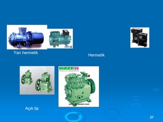 Açık tip
2277
Yarı hermetik
Hermetik
 