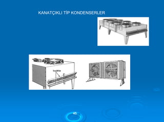 KANATÇIKLI TİP KONDENSERLER
4455
 