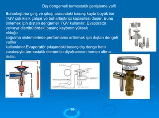 Dış dengemeli termostatik genişleme valfi
Buharlaştırıcı giriş ve çıkışı arasındaki basınç kaybı büyük ise
TGV çok kısık çalışır ve buharlaştırıcı kapasitesi düşer. Bunu
önlemek için dıştan dengemeli TGV kullanılır. Evaporatör
ve/veya distribütördeki basınç kaybının yüksek
olduğu
soğutma sistemlerinde,performansı arttırmak için dıştan dengeli
valfler
kullanılırlar.Evaporatör çıkışındaki basınç dış denge hattı
vasıtasıyla,termostatik elementin diyaframının hemen altına
iletilir.
5533
 