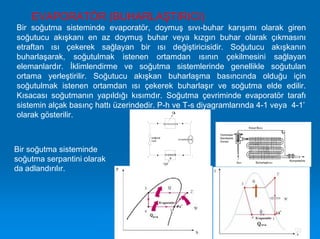 EVAPORATÖR (BUHARLAŞTIRICI)
Bir soğutma sisteminde evaporatör, doymuş sıvı-buhar karışımı olarak giren
soğutucu akışkanı en az doymuş buhar veya kızgın buhar olarak çıkmasını
etraftan ısı çekerek sağlayan bir ısı değiştiricisidir. Soğutucu akışkanın
buharlaşarak, soğutulmak istenen ortamdan ısının çekilmesini sağlayan
elemanlardır. İklimlendirme ve soğutma sistemlerinde genellikle soğutulan
ortama yerleştirilir. Soğutucu akışkan buharlaşma basıncında olduğu için
soğutulmak istenen ortamdan ısı çekerek buharlaşır ve soğutma elde edilir.
Kısacası soğutmanın yapıldığı kısımdır. Soğutma çevriminde evaporatör tarafı
sistemin alçak basınç hattı üzerindedir. P-h ve T-s diyagramlarında 4-1 veya 4-1’
olarak gösterilir. Qk
KONDANSER
Bir soğutma sisteminde
soğutma serpantini olarak
da adlandırılır.
GENİŞLEME
VALFİ
EVAPORATÖR
Qe
KOMPRESÖR
5588
 