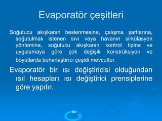 Evaporatör çeşitleri
Soğutucu akışkanın beslenmesine, çalışma şartlarına,
soğutulmak istenen sıvı veya havanın sirkülasyon
yöntemine, soğutucu akışkanın kontrol tipine ve
uygulamaya göre çok değişik konstrüksiyon ve
boyutlarda buharlaştırıcı çeşidi mevcuttur.
Evaporatör bir ısı değiştiricisi olduğundan
ısıl hesapları ısı değiştirici prensiplerine
göre yapılır.
6600
 