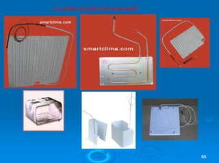 6655
2- Levhalı tip (roll bond) evaporatör
 