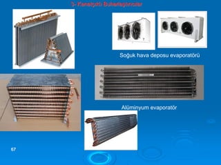 33-- KKaannaattççııkkllıı BBuuhhaarrllaaşşttıırrııccııllaarr
Soğuk hava deposu evaporatörü
Alüminyum evaporatör
6677
 