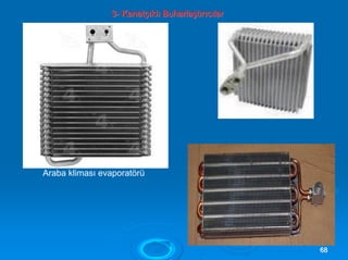 33-- KKaannaattççııkkllıı BBuuhhaarrllaaşşttıırrııccııllaarr
Araba kliması evaporatörü
6688
 