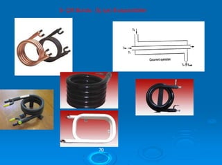 5- Çift Borulu (İç içe) Evaporatörler
7700
 