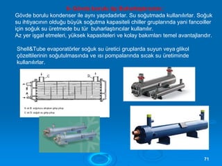 6- Gövde borulu tip Buharlaştırıcılar.:
Gövde borulu kondenser ile aynı yapıdadırlar. Su soğutmada kullanılırlar. Soğuk
su ihtiyacının olduğu büyük soğutma kapasiteli chiller gruplarında yani fancoiller
için soğuk su üretmede bu tür buharlaştırıcılar kullanılır.
Az yer işgal etmeleri, yüksek kapasiteleri ve kolay bakımları temel avantajlarıdır.
Shell&Tube evaporatörler soğuk su üretici gruplarda suyun veya glikol
çözeltilerinin soğutulmasında ve ısı pompalarında sıcak su üretiminde
kullanılırlar.
7711
 