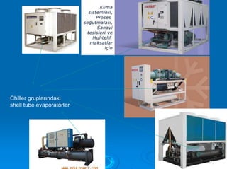 Chiller gruplarındaki
shell tube evaporatörler
7733
 