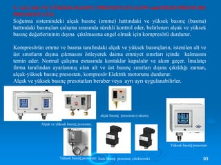 alçak basınç presostatı (vakum),
Alçak ve yüksek basınç presostat,
Yüksek basınç presostatı
,,
Yüksek basınç presostatı ksek basınç presotsat, (elektronik) 9933
3- ALÇAK VE YÜKSEK BASINÇ PRESOSTATI (LOW and HIGH PRESSURE
PRESSOSTATS)
Soğutma sistemindeki alçak basınç (emme) hattındaki ve yüksek basınç (basma)
hattındaki basınçları çalışma sırasında sürekli kontrol eder, belirlenen alçak ve yüksek
basınç değerlerininin dışına çıkılmasına engel olmak için kompresörü durdurur.
Kompresörün emme ve basma tarafındaki alçak ve yüksek basınçların, istenilen alt ve
üst sınırların dışına çıkmasını önleyerek daima emniyet sınırları içinde kalmasını
temin eder. Normal çalışma esnasında kontaklar kapalıdır ve akım geçer. İmalatçı
firma tarafından ayarlanmış olan alt ve üst basınç sınırları dışına çıkıldığı zaman,
alçak-yüksek basınç presostatı, kompresör Elektrik motorunu durdurur.
Alçak ve yüksek basınç presotatları beraber veya ayrı ayrı uygulanabilirler.
 