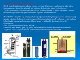 9955
5- YAĞ AYIRICI (OIL SEPARATOR)
Büyük sistemlerde kompresör yağlama yağının çevrimde dolaşmasını engellemek ve yağın tekrar
kompresöre geri dönmesini sağlamak için kullanılır. Kullanılması sistem verimini artırır.
Yağ ayırıcıların genel kullanım amacı yağlı deşarj gazlarını ayırmak ve Yağın kompresör karterine
düzenli ve doğru bir şekilde geri dönüşümünü sağlamak. kullanılmaktadır.
Bunla birlikte yüksek bir yağ sıcaklığı oluşturup soğutucu akışkan gaz migrasyonunu önlemek ve yağ
içindeki soğutucu akışkanın ayrılması ve gazın alınmasını sağlama amaçlı paslanmaz ve sarı malzeme
kullanılmakta olan şamandıra sistemi oldukça hassas ve sağlam bir iğneli valf sistemi ile
çalışmaktadır.
Ürün içerisinde kullanılmakta olan parçalar;
Şamandıra topu, mandal, iğne, yağ ayırıcı plaka ve filtreler tamamen paslanmaz malzemelerdir.
Yağ dönüş borusu ve şamandır valfi ise tamamen sarı malzeme kullanılmaktadır.
 