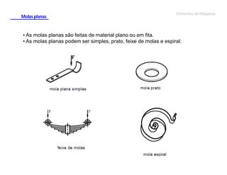 Molas planas

Elementos de Máquinas

• As molas planas são feitas de material plano ou em fita.
• As molas planas podem ser simples, prato, feixe de molas e espiral.

 