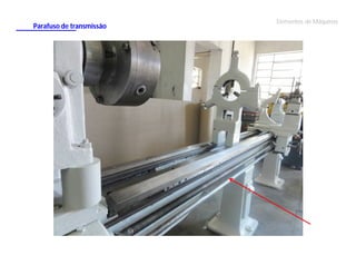 Parafuso de transmissão

Elementos de Máquinas

 