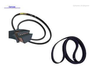 Correias

Elementos de Máquinas

 