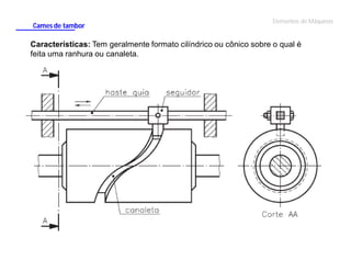 Cames de tambor

Elementos de Máquinas

Características: Tem geralmente formato cilíndrico ou cônico sobre o qual é
feita uma ranhura ou canaleta.

 
