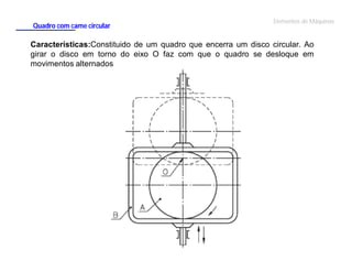 Quadro com came circular

Elementos de Máquinas

Características:Constituido de um quadro que encerra um disco circular. Ao
girar o disco em torno do eixo O faz com que o quadro se desloque em
movimentos alternados

 