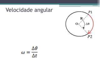 Velocidade angular
 