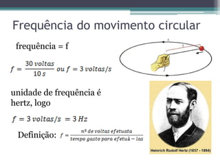 Frequência do movimento circular
frequência = f
unidade de frequência é
hertz, logo
Definição:
 