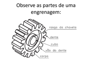 Observe as partes de uma
engrenagem:
 
