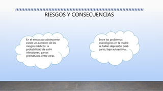 RIESGOS Y CONSECUENCIAS
En el embarazo adolescente
existe un aumento de los
riesgos médicos: la
probabilidad de sufrir
infecciones, partos
prematuros, entre otras.
Entre los problemas
psicológicos en la madre
se hallan depresión post-
parto, baja autoestima...
 