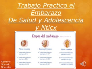 Trabajo Practico el
Embarazo
De Salud y Adolescencia
y Nticx

Alumno:
Gonzalo
Gonzalez

 