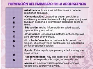 P
R
E
V
E
N
C
I
Ó
N
-Abstinencia: Inste a los adolescentes a no tener
relaciones sexuales.
-Comunicación: Los padres deben propiciar la
confianza y acercamiento con los hijos para que juntos
busquen asesoría e información adecuada sobre el
tema.
-Educación: reciba información en salud sexual,
reproductiva y sexualidad.
-Orientación: Conozca los métodos anticonceptivos
para prevenir el embarazo.
-No a las influencias: no ceda ante la presión de
amigos. Muchos jóvenes suelen caer en la tentación
por las presiones sociales.
-Ayuda: Evitar ayuda que provenga de los amigos en
estos temas.
-Responsabilidad: hay que saber que la prevención
no solo corresponde a la mujer, es cosa de dos.
-Valores: Fomentar valores personales, como el
respeto a su cuerpo y a la vida.
 
