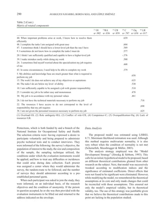 290                               AVARGUES NAVARRO, BORDA MAS, AND LÓPEZ JIMÉNEZ


Table 2 (Cont.)
Matrix of rotated components
                                                                                   Ol
                                                                                 (1)    (2)
                                                                                           RA        CR
                                                                                                   (3)
                                                                                                              C
                                                                                                            (4)    (5)
                                                                                                                       Oq (6) LR
                                                                                 α=.902 α=.836     α=.859   α=.787 α=.654 α=.817
40. When important problems arise at work, I know how to resolve them                                        .639
efficiently
48. I complete the tasks I am assigned with great ease                                                       .604
47. I sometimes think I should have a lower-level job than the one I have                                    .589
9. I sometimes do not know how to complete the tasks I must do                                               .577
20. I think I am sufficiently qualified and capable to have a higher-level job                              -.576
39. I make mistakes easily while doing my work                                                               .500
24. I sometimes find myself worried about the specialization my job requires
                                                                                                             .448
of me
43. In some circumstances, I need help to be able to complete my work                                        .379
5. My abilities and knowledge base are much greater than what is required to
                                                                                                                     .658
perform my job
15. The work I do does not achieve any of my objectives or aspirations                                               .635
44. The tasks I do are below my level of ability                                                                     .530
10. I am sufficiently capable to be assigned a job with greater responsibility                                       .510
25. I consider my job to be rather easy and monotonous                                                               .478
30. My job is in accordance with my personal values                                                                  .461
28. I do not have the technical materials necessary to perform my job                                                        .718
22. The resources I have access to do not correspond to the level of
                                                                                                                             .698
responsibility that my job requires
38. I am not given the personnel resources necessary to perform my job                                                       .625
(1) Overload=Ol; (2) Role ambiguity=RA; (3) Conflict of role=CR; (4) Competence=C; (5) Overqualification=Oq; (6) Lack of
resources=LR.



Protections, which is both funded by and a branch of the                Data Analysis
National Institute for Occupational Safety and Health.
The selection criteria were: having expressed a desire to                   The proposed model was estimated using LISREL
participate voluntarily and being prepared to administer                8.71. Maximum likelihood estimation was used. Although
psycho technical tests and to conduct interviews. They                  this method requires multivariate normality, it is also
were informed of the following: the survey’s objective, the             very robust when the condition of normality is not met
population of interest to the study, the size and composition           (Schemelleh, Moosbrugger & Müller, 2003).
of the sample, the sampling technique utilized, the                         The analysis strategy employed was the “Model
conditions under which the evaluation instruments would                 Development Strategy” (Jöreskg & Sörbom, 1993). This
                                                                        calls for an initial, hypothetical model to be proposed, based
be applied, and how to treat any difficulties or incidences
                                                                        on different theoretical contributions gleaned from other
that could arise during data collection. Each proctor
                                                                        research on the subject. Next, that model was successively
was assigned a center where they would administer the
                                                                        tweaked according to modification indices and the
survey, the random-route to be followed, and the number
                                                                        significance of estimated coefficients. Direct effects that
of surveys they should administer according to a pre-                   were not found to be significant were eliminated. However,
established personnel quota.                                            while modifying the model, we remembered the theoretical
    When each participant was asked to join the study, they             assumptions at its core and only made changes that could
were informed, on an individual basis, of the research                  be reconciled with those assumptions. This ensured not
objectives and the condition of anonymity. If the person                only the model’s empirical validity, but its theoretical
in question accepted, he or she was then provided with the              validity, too. The use of this strategy was justifiable given
evaluation instruments to be filled out and returned to the             that we believe the theoretical contributions made to this
address indicated on the envelope.                                      point are lacking in the population studied.
 