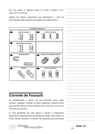 SENAI - RJ
103
09 Indução
Eletromagnética
Por essa razão os ingleses usam, às vezes, a palavra “sec-
ohm”em vez de henry.
Alguns dos fatores importantes que determinam o valor da
auto-indução estão indicados nas figuras do quadro abaixo.
A indutância depende do:
número de espiras material do núcleo
espaçamento das espiras
forma da bobina número de camadas de espiras
diâmetro tipo de enrolamento
Corrente de Foucault
Se considerarmos o núcleo de um solenóide como sendo
metálico, qualquer variação no fluxo magnético induzirá nesse
uma corrente elétrica. Essas correntes têm o nome de correntes de
Foucault ou parasitas .
O calor produzido por elas aquece o núcleo a temperatura
indesejáveis, representando uma perda de energia. Para reduzir os
efeitos dessas correntes, os núcleos das máquinas que funcionam
 
