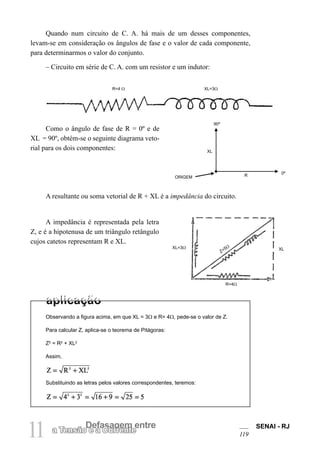 SENAI - RJ
119
11 Defasagem entre
a Tensão e a Corrente
Observando a figura acima, em que XL = 3Ω e R= 4Ω, pede-se o valor de Z.
Para calcular Z, aplica-se o teorema de Pitágoras:
Z2
= R2
+ XL2
Assim,
Substituindo as letras pelos valores correspondentes, teremos:
Quando num circuito de C. A. há mais de um desses componentes,
levam-se em consideração os ângulos de fase e o valor de cada componente,
para determinarmos o valor do conjunto.
– Circuito em série de C. A. com um resistor e um indutor:
Como o ângulo de fase de R = 0º e de
XL = 90º, obtém-se o seguinte diagrama veto-
rial para os dois componentes:
A impedância é representada pela letra
Z, e é a hipotenusa de um triângulo retângulo
cujos catetos representam R e XL.
A resultante ou soma vetorial de R + XL é a impedância do circuito.
R=4 Ω XL=3Ω
90º
0º
R
XL
ORIGEM
XL=3Ω XL
R=4Ω
Z=5Ω
 