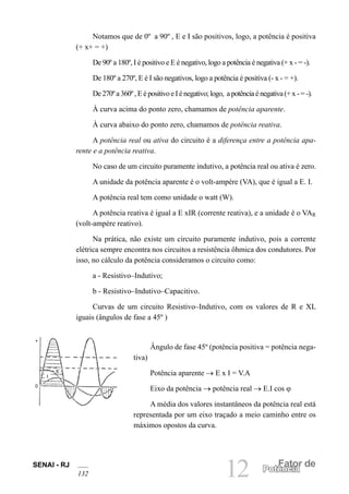 SENAI - RJ
132 12 Fator de
Potência
Notamos que de 0º a 90º , E e I são positivos, logo, a potência é positiva
(+ x+ = +)
De 90º a 180º, I é positivo e E é negativo, logo a potência é negativa (+ x - = -).
De 180º a 270º, E é I são negativos, logo a potência é positiva (- x - = +).
De270ºa360º,Eépositivo e I é negativo; logo, a potência é negativa (+ x -=-).
À curva acima do ponto zero, chamamos de potência aparente.
À curva abaixo do ponto zero, chamamos de potência reativa.
A potência real ou ativa do circuito é a diferença entre a potência apa-
rente e a potência reativa.
No caso de um circuito puramente indutivo, a potência real ou ativa é zero.
A unidade da potência aparente é o volt-ampère (VA), que é igual a E. I.
A potência real tem como unidade o watt (W).
A potência reativa é igual a E xIR (corrente reativa), e a unidade é o VAR
(volt-ampère reativo).
Na prática, não existe um circuito puramente indutivo, pois a corrente
elétrica sempre encontra nos circuitos a resistência ôhmica dos condutores. Por
isso, no cálculo da potência consideramos o circuito como:
a - Resistivo–Indutivo;
b - Resistivo–Indutivo–Capacitivo.
Curvas de um circuito Resistivo–Indutivo, com os valores de R e XL
iguais (ângulos de fase a 45º )
Ângulo de fase 45º (potência positiva = potência nega-
tiva)
Potência aparente → E x I = V.A
Eixo da potência → potência real → E.I cos ϕ
A média dos valores instantâneos da potência real está
representada por um eixo traçado a meio caminho entre os
máximos opostos da curva.
–
+
0
I
E
 