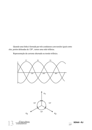 SENAI - RJ
137
13 Circuitos
Trifásicos
Quando uma linha é formada por três condutores com tensões iguais entre
eles, porém defasadas de 120º , temos uma rede trifásica.
Representação da corrente alternada ou tensão trifásica.
E1 E2 E3
240º 360º
120º
E1
120º 120º
120º
E3 E2
 