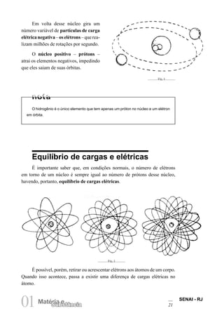 SENAI - RJ
21
01Matéria e
Substância
O hidrogênio é o único elemento que tem apenas um próton no núcleo e um elétron
em órbita.
Em volta desse núcleo gira um
número variável de partículas de carga
elétricanegativa–oselétrons–querea-
lizam milhões de rotações por segundo.
O núcleo positivo – prótons –
atrai os elementos negativos, impedindo
que eles saiam de suas órbitas.
Fig. 1
Fig. 2
Equilíbrio de cargas e elétricas
É importante saber que, em condições normais, o número de elétrons
em torno de um núcleo é sempre igual ao número de prótons desse núcleo,
havendo, portanto, equilíbrio de cargas elétricas.
É possível, porém, retirar ou acrescentar elétrons aos átomos de um corpo.
Quando isso acontece, passa a existir uma diferença de cargas elétricas no
átomo.
 