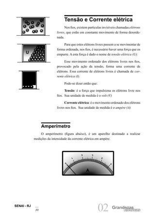 SENAI - RJ
30 02 Grandezas
Elétricas
U
I
Tensão e Corrente elétrica
Nos fios, existem partículas invisíveis chamadas elétrons
livres, que estão em constante movimento de forma desorde-
nada.
Para que estes elétrons livres passem a se movimentar de
forma ordenada, nos fios, é necessário haver uma força que os
empurre. A esta força é dado o nome de tensão elétrica (U).
Esse movimento ordenado dos elétrons livres nos fios,
provocado pela ação da tensão, forma uma corrente de
elétrons. Essa corrente de elétrons livres é chamada de cor-
rente elétrica (I).
Pode-se dizer então que:
Tensão: é a força que impulsiona os elétrons livre nos
fios. Sua unidade de medida é o volt (V)
Corrente elétrica: é o movimento ordenado dos elétrons
livres nos fios. Sua unidade de medida é o ampère (A)
Amperímetro
O amperímetro (figura abaixo), é um aparelho destinado a realizar
medições da intensidade da corrente elétrica em ampère.
A
0
1
2 3
4
5
 