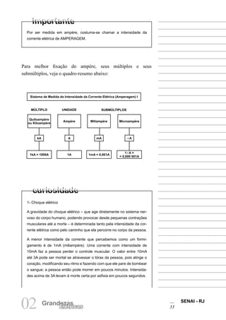 SENAI - RJ
33
02 Grandezas
Elétricas
Por ser medida em ampère, costuma-se chamar a intensidade da
corrente elétrica de AMPERAGEM.
Para melhor fixação do ampère, seus múltiplos e seus
submúltiplos, veja o quadro-resumo abaixo:
1- Choque elétrico
A gravidade do choque elétrico – que age diretamente no sistema ner-
voso do corpo humano, podendo provocar desde pequenas contrações
musculares até a morte – é determinada tanto pela intensidade da cor-
rente elétrica como pelo caminho que ela percorre no corpo da pessoa.
A menor intensidade da corrente que percebemos como um formi-
gamento é de 1mA (miliampère). Uma corrente com intensidade de
10mA faz a pessoa perder o controle muscular. O valor entre 10mA
até 3A pode ser mortal se atravessar o tórax da pessoa, pois atinge o
coração, modificando seu ritmo e fazendo com que ele pare de bombear
o sangue; a pessoa então pode morrer em poucos minutos. Intensida-
des acima de 3A levam à morte certa por asfixia em poucos segundos.
Sistema de Medida da Intensidade da Corrente Elétrica (Amperagem) I
Quiloampère
ou Kiloampère
Ampère Miliampère Microampère
kA ∝A
mA
A
1kA = 1000A 1A 1mA = 0,001A
1∝A =
= 0,000 001A
MÚLTIPLO UNIDADE SUBMÚLTIPLOS
 