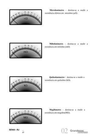 SENAI - RJ
40 02 Grandezas
Elétricas
Microhmímetro – destina-se a medir a
resistência elétrica em microhm (µΩ) .
Miliohmímetro – destina-se a medir a
resistência em miliohm (mΩ).
Quiloohmímetro – destina-se a medir a
resistência em quiloohm (kΩ).
Megôhmetro – destina-se a medir a
resistência em megohm(MΩ).
∝Ω
400
200
20
5
0
300
100
30
10
2
mΩ
400
200
20
5
0
300
100
30
10
2
kΩ
400
200
20
5
0
300
100
30
10
2
MΩ
400
200
20
5
0
300
100
30
10
2
 