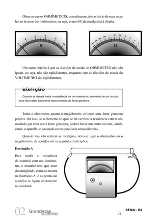 SENAI - RJ
41
02 Grandezas
Elétricas
Observe que os OHMÍMETROS, normalmente, têm o início de suas esca-
las ao inverso dos voltímetros, ou seja, o zero (0) da escala está à direita.
Um outro detalhe é que as divisões da escala do OHMÍMETRO não são
iguais, ou seja, não são eqüidistantes, enquanto que as divisões da escala do
VOLTÍMETRO são eqüidistantes.
Quando se deseja medir a resistência de um material ou elemento de um circuito,
esse deve estar totalmente desconectado da fonte geradora.
Tanto o ohmímetro quanto o megôhmetro utilizam uma fonte geradora
própria. Por isso, se o elemento no qual se irá verificar a resistência estiver ali-
mentado por uma outra fonte geradora, poderá haver um curto circuito, danifi-
cando o aparelho e causando outras possíveis conseqüências.
Quando não vão realizar as medições, deve-se ligar o ohmímetro ou o
megôhmetro, de acordo com as seguintes ilustrações:
Ilustração A
Para medir a resistência
do material com um ohmíme-
tro, o material tem que estar
desenergizado, como se mostra
na ilustração A, e as pontas do
aparelho se ligam diretamente
no condutor.
V
0
2
4 6
8
10
Ω
400
200
20
5
0
300
100
30
10
2
x1
x10
x100
pilha
 
