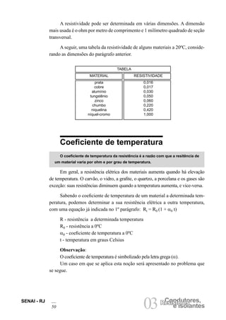 SENAI - RJ
50 03 e Isolantes
Condutores,
Resistores
A resistividade pode ser determinada em várias dimensões. A dimensão
mais usada é o ohm por metro de comprimento e 1 milímetro quadrado de seção
transversal.
A seguir, uma tabela da resistividade de alguns materiais a 20ºC, conside-
rando as dimensões do parágrafo anterior.
TABELA
MATERIAL RESISTIVIDADE
prata 0,016
cobre 0,017
alumínio 0,030
tungstênio 0,050
zinco 0,060
chumbo 0,220
niquelina 0,420
níquel-cromo 1,000
Coeficiente de temperatura
O coeficiente de temperatura da resistência é a razão com que a resitência de
um material varia por ohm e por grau de temperatura.
Em geral, a resistência elétrica dos materiais aumenta quando há elevação
de temperatura. O carvão, o vidro, a grafite, o quartzo, a porcelana e os gases são
exceção: suas resistências diminuem quando a temperatura aumenta, e vice-versa.
Sabendo o coeficiente de temperatura de um material a determinada tem-
peratura, podemos determinar a sua resistência elétrica a outra temperatura,
com uma equação já indicada no 1º parágrafo: Rt = R0 (1 + α0 t)
R - resistência a determinada temperatura
R0 - resistência a 0ºC
α0 - coeficiente de temperatura a 0ºC
t - temperatura em graus Celsius
Observação:
O coeficiente de temperatura é simbolizado pela letra grega (α).
Um caso em que se aplica esta noção será apresentado no problema que
se segue.
 
