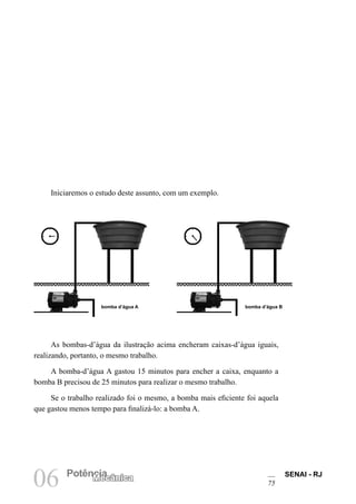 SENAI - RJ
75
06 Potência
Mecânica
Iniciaremos o estudo deste assunto, com um exemplo.
As bombas-d’água da ilustração acima encheram caixas-d’água iguais,
realizando, portanto, o mesmo trabalho.
A bomba-d’água A gastou 15 minutos para encher a caixa, enquanto a
bomba B precisou de 25 minutos para realizar o mesmo trabalho.
Se o trabalho realizado foi o mesmo, a bomba mais eficiente foi aquela
que gastou menos tempo para finalizá-lo: a bomba A.
bomba d’água A bomba d’água B
 