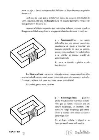 SENAI - RJ
92 08 Ímãs e
Magnetismo
Magnetismo
no ar, ou seja, o ferro é mais permeável às linhas de força do campo magnético
do que o ar.
As linhas de força que se espalhavam núcleo de ar, agora com núcleo de
ferro, se juntam. Há uma nítida preferência em circular pelo ferro, por este ser
mais permeável do que o ar.
A permeabilidade magnética dos materiais é indicada por uma grandeza
dita permeabilidade magnética, e nos permite classificá-los em três espécies.
a - Paramagnéticos – ao serem
colocados em um campo magnético,
imantam-se de modo a provocar um
pequeno aumento no valor do campo,
em um ponto qualquer. Os ímãs tendem
a se orientar no mesmo sentido do
campo aplicado.
Ex.: o ar, o alumínio, a platina, o sul-
fato de cobre.
b - Diamagnéticos – ao serem colocados em um campo magnético, têm
os seus ímãs elementares orientados em sentido contrário ao campo aplicado.
O campo resultante terá valor um pouco menor que o inicial.
Ex.: cobre, prata, ouro, chumbo.
c - Ferromagnéticos – pequeno
grupo de substâncias existentes na natu-
reza que, ao serem colocadas em um
campo magnético, se imantam forte-
mente. O campo magnético que estabe-
lecem é muitas vezes maior do que o
campo aplicado.
Ex; o ferro, cobalto e níquel, e as
ligas que contêm esses elementos.
 