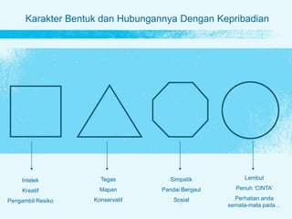 Karakter Bentuk dan Hubungannya Dengan Kepribadian
Intelek
Kreatif
Pengambil Resiko
Tegas
Mapan
Konservatif
Simpatik
Pandai Bergaul
Sosial
Lembut
Penuh ‘CINTA’
Perhatian anda
semata-mata pada…
 